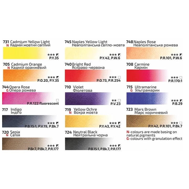 Rosa Gallery Set acquerello ritratto 14x2,5 ml
