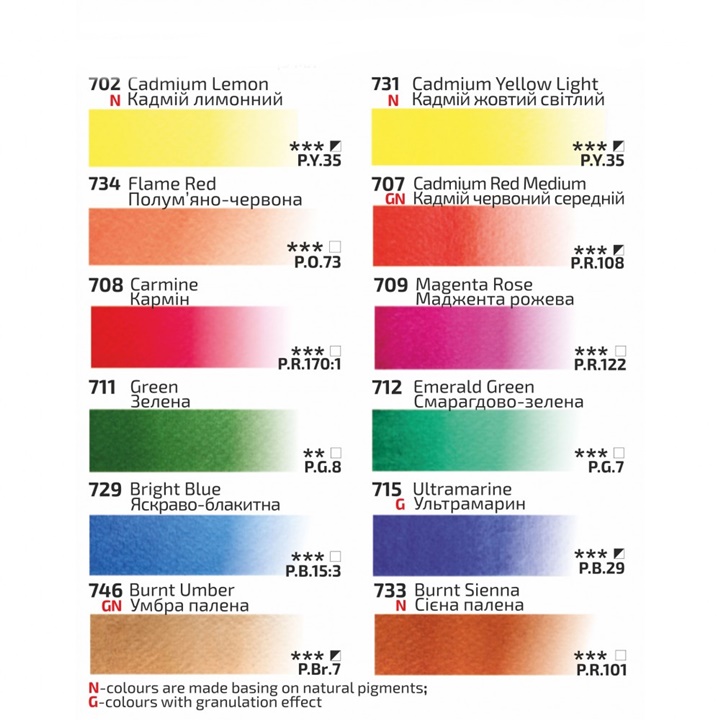 ROSA Gallery Vernici acquerellabili monopigmentate 12x2,5 ml